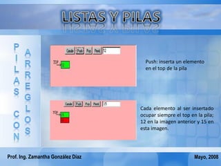 Push: inserta un elemento
                                      en el top de la pila




                                    Cada elemento al ser insertado
                                    ocupar siempre el top en la pila;
                                    12 en la imagen anterior y 15 en
                                    esta imagen.




Prof. Ing. Zamantha González Díaz                           Mayo, 2008
 