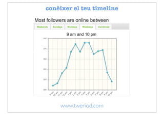 conèixer el teu timeline




    www.tweriod.com
 