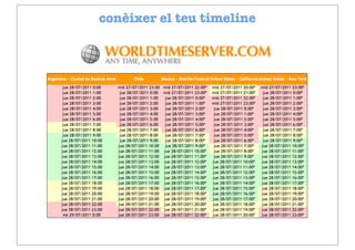 conèixer el teu timeline




 www.worldtimeserver.com
 