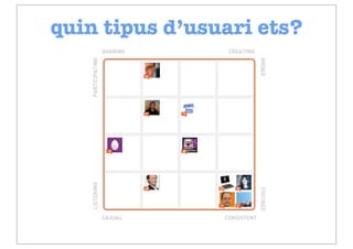 quin tipus d’usuari ets?




        www.klout.com
 