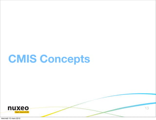 CMIS Concepts



                                 13
               Open Source ECM


mercredi 10 mars 2010
 