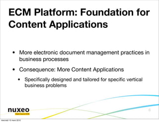 ECM Platform: Foundation for
       Content Applications

            • More electronic document management practices in
              business processes
            • Consequence: More Content Applications
                 • Speciﬁcally designed and tailored for speciﬁc vertical
                   business problems



                                                                            6
               Open Source ECM


mercredi 10 mars 2010
 