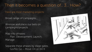 Content Marketing Strategic Workshop Presentation