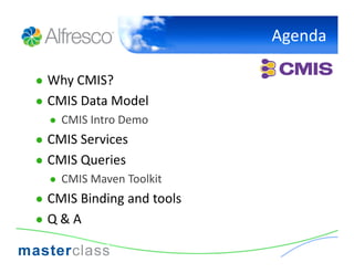 Cmis Virtual Training Webinar 24 Nov09 | PDF