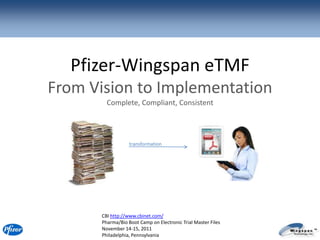 Pfizer-Wingspan eTMF
From Vision to Implementation
        Complete, Compliant, Consistent




                  transformation




      CBI http://www.cbinet.com/
      Pharma/Bio Boot Camp on Electronic Trial Master Files
      November 14-15, 2011
      Philadelphia, Pennsylvania
 