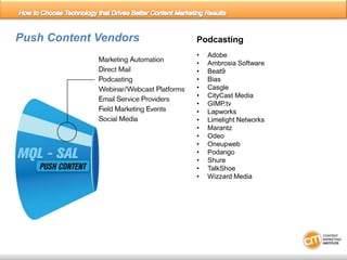 Push Content Vendors   Podcasting
                       •   Adobe
                       •   Ambrosia Software
          ...