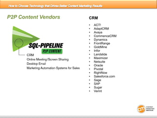 P2P Content Vendors   CRM
                      •   ACT!
                      •   AdaptCRM
                      •   Avay...