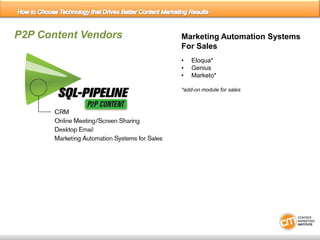 P2P Content Vendors   Marketing Automation Systems
                      For Sales
                      •   Eloqua*
     ...