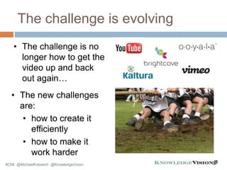 The challenge is evolving
• The challenge is no
longer how to get the
video up and back
out again…
• The new challenges
ar...