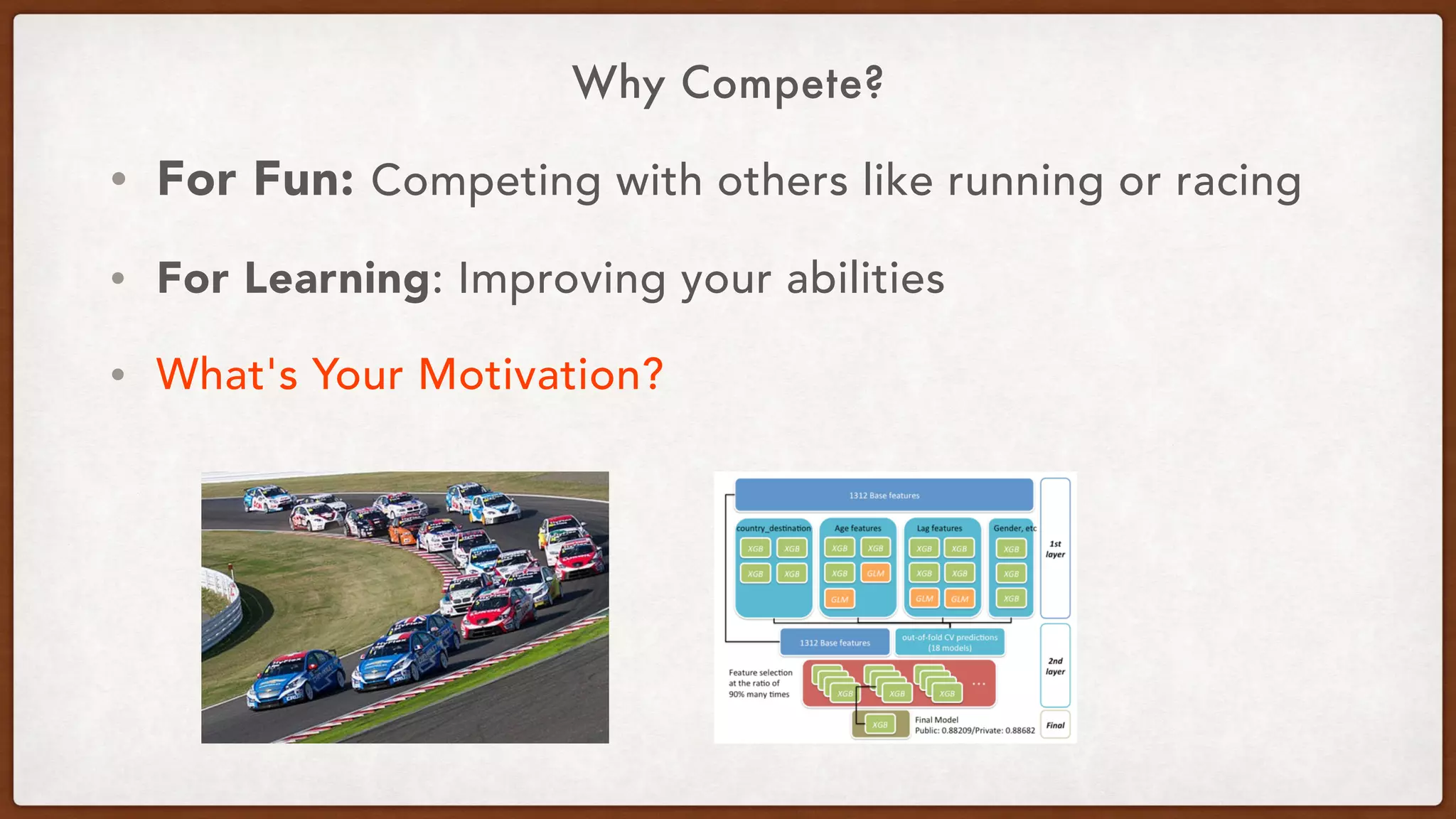 Why Compete?
• For Fun: Competing with others like running or racing
• For Learning: Improving your abilities
• What's Your Motivation?
 