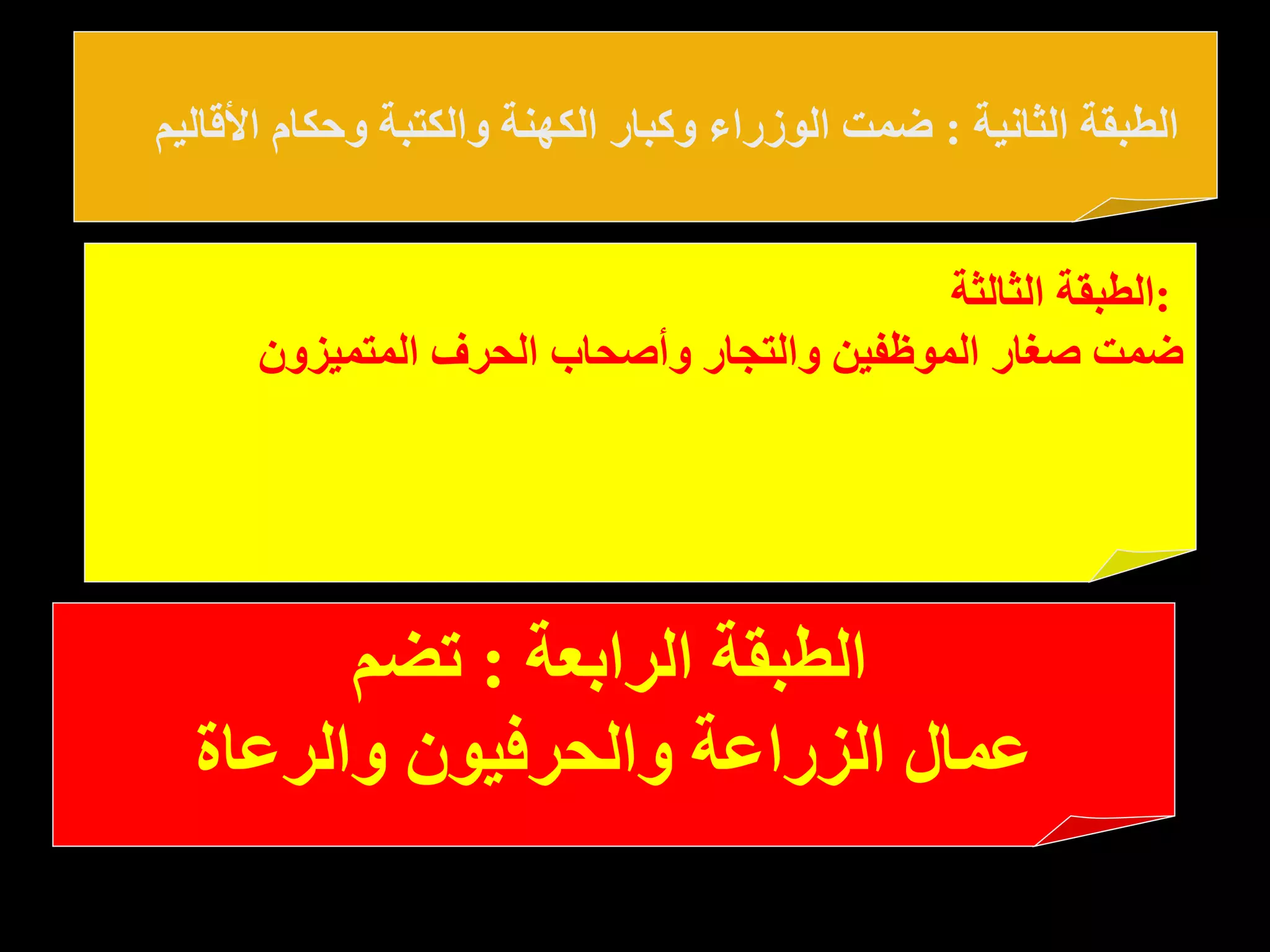 الطبقة   الثانية  :  ضمت الوزراء وكبار الكهنة والكتبة وحكام الأقاليم   الطبقة الثالثة  :  ضمت صغار الموظفين والتجار وأصحاب الحرف المتميزون  الطبقة الرابعة  :  تضم   عمال الزراعة والحرفيون والرعاة 