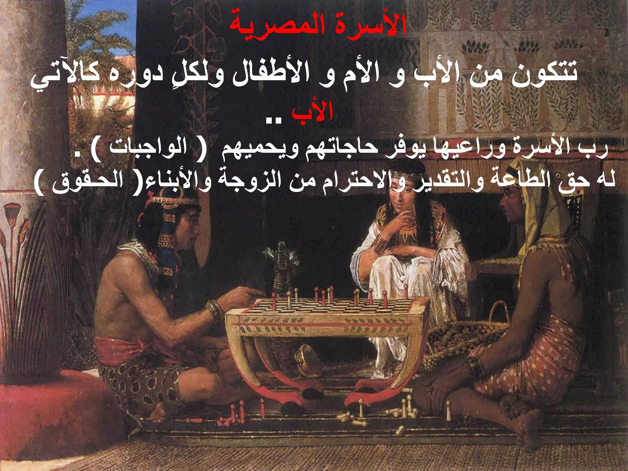 تتكون من الأب و الأم   و الأطفال ولكلٍ دوره كالآتي   الأب   ..  رب الأسر ة  وراعيها   يوفر حاجاتهم ويحميهم  (  الواجبات  ) .   له حق الطاعة والتقدير والاحترام من الزوجة والأبناء (  الحـقوق  ) الأسرة المصرية 