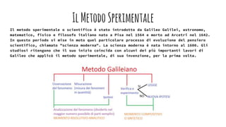 IlMetodoSperimentale
Il metodo sperimentale o scientifico è stato introdotto da Galileo Galilei, astronomo,
matematico, fisico e filosofo italiano nato a Pisa nel 1564 e morto ad Arcetri nel 1642.
In questo periodo si mise in moto quel particolare processo di evoluzione del pensiero
scientifico, chiamato "scienza moderna". La scienza moderna è nata intorno al 1600. Gli
studiosi ritengono che il suo inizio coincida con alcuni dei più importanti lavori di
Galileo che applicò il metodo sperimentale, di sua invenzione, per la prima volta.
 