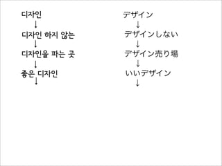 デザイン
↓
デザインしない
↓
デザイン売り場
↓
いいデザイン
↓↓
↓
↓
↓
좋은 디자인
디자인
↓
디자인 하지 않는
↓
디자인을 파는 곳
 
