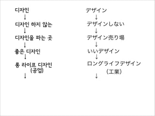 デザイン
↓
デザインしない
↓
デザイン売り場
↓
いいデザイン
↓
ロングライフデザイン
（工業）
↓↓↓
↓
롱 라이프 디자인
（공업）
↓
↓
↓
좋은 디자인
디자인
↓
디자인 하지 않는
↓
디자인을 파는 곳
 
