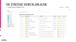 Enterprise Agility with Jira Align Part 1: Facing the Challenges Head ...
