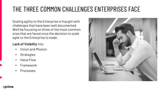 Enterprise Agility with Jira Align Part 1: Facing the Challenges Head ...