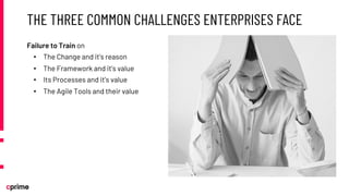Enterprise Agility with Jira Align Part 1: Facing the Challenges Head ...