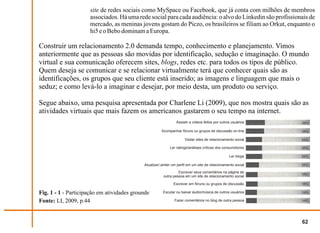 site de redes sociais como MySpace ou Facebook, que já conta com milhões de membros
                     associados. Há uma rede social para cada audiência: o alvo do Linkedin são profissionais de
                     mercado, as meninas jovens gostam do Piczo, os brasileiros se filiam ao Orkut, enquanto o
                     hi5 e o Bebo dominam a Europa.

Construir um relacionamento 2.0 demanda tempo, conhecimento e planejamento. Vimos
anteriormente que as pessoas são movidas por identificação, sedução e imaginação. O mundo
virtual e sua comunicação oferecem sites, blogs, redes etc. para todos os tipos de público.
Quem deseja se comunicar e se relacionar virtualmente terá que conhecer quais são as
identificações, os grupos que seu cliente está inserido; as imagens e linguagem que mais o
seduz; e como levá-lo a imaginar e desejar, por meio desta, um produto ou serviço.

Segue abaixo, uma pesquisa apresentada por Charlene Li (2009), que nos mostra quais são as
atividades virtuais que mais fazem os americanos gastarem o seu tempo na internet.
                                                                Assistir a vídeos feitos por outros usuários

                                                       Acompanhar fóruns ou grupos de discussão on-line

                                                                      Visitar sites de relacionamento social

                                                            Ler ratings/análises críticas dos consumidores

                                                                                                  Ler blogs

                                             Atualizar/,amter um perfil em um site de relacionamento social

                                                                 Escrever seus comentários na página de
                                                        outra pessoa em um site de relacionamento social

                                                               Escrever em fóruns ou grupos de discussão

Fig. 1 - 1 - Participação em atividades groundswell.    Escutar ou baixar áudio/música de outros usuários

Fonte: LI, 2009, p.44                                          Fazer comentários no blog de outra pessoa




                                                                                                               62
 