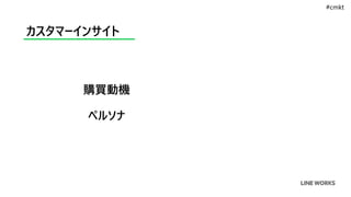 カスタマーインサイト
購買動機
ペルソナ
#cmkt
 