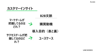 カスタマーインサイト
B2B文脈
購買動機
導入目的（表と裏）
ユースケース
マーケチームが
把握してるのは
どれ？
サクセスチームが把
握してるのはど
れ？
#cmkt
 