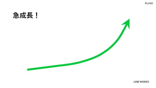 急成長！
#cmkt
 