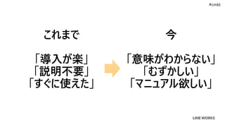 これまで
「導入が楽」
「説明不要」
「すぐに使えた」
今
「意味がわからない」
「むずかしい」
「マニュアル欲しい」
#cmkt
 