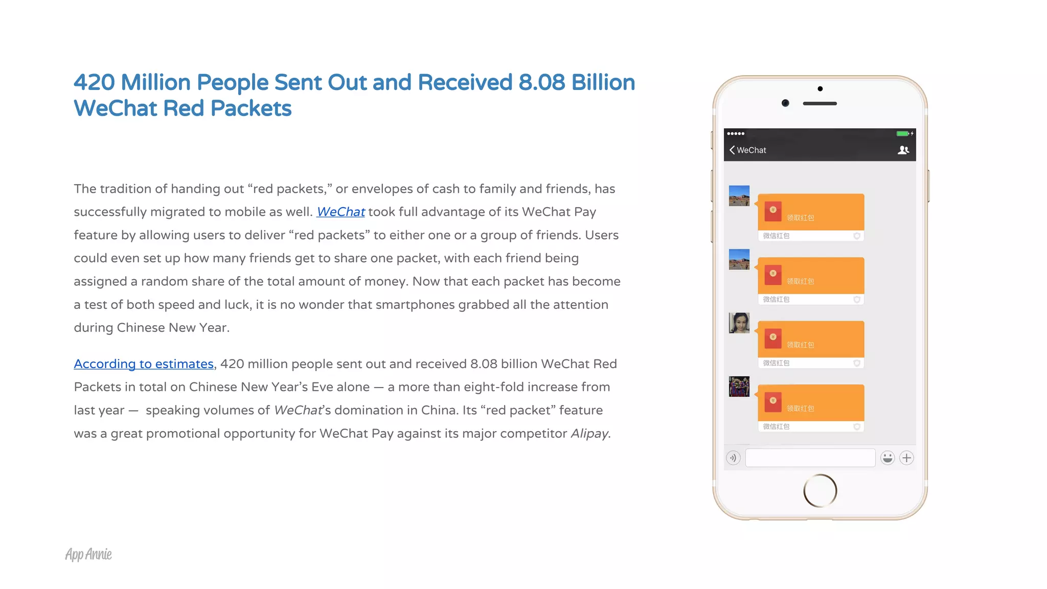 420 Million People Sent Out and Received 8.08 Billion
WeChat Red Packets
The tradition of handing out “red packets,” or envelopes of cash to family and friends, has
successfully migrated to mobile as well. WeChat took full advantage of its WeChat Pay
feature by allowing users to deliver “red packets” to either one or a group of friends. Users
could even set up how many friends get to share one packet, with each friend being
assigned a random share of the total amount of money. Now that each packet has become
a test of both speed and luck, it is no wonder that smartphones grabbed all the attention
during Chinese New Year.
According to estimates, 420 million people sent out and received 8.08 billion WeChat Red
Packets in total on Chinese New Year’s Eve alone — a more than eight-fold increase from
last year —  speaking volumes of WeChat’s domination in China. Its “red packet” feature
was a great promotional opportunity for WeChat Pay against its major competitor Alipay.
 