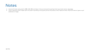 Notes
● Historical iOS daily ranking data for 铁路 12306, 铁友, and Alipay in China are retrieved through App Annie’s app tracker solution, Store Stats.
● Certain trademarks and/or images used in this report may belong to third parties and are the property of their respective owners. App Annie claims no rights to such
trademarks or images.
 