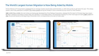 Spike on December
1, 2015
Spike on December 1,
2015
China’s Ministry of Transportation predicted that an average traveler would make a 410-kilometer, or 255-mile journey to get home this year. The railway
system, which was expected to transport 332 million people during the holiday in 2016, remained the top choice for most travelers.
铁路 12306 (Tielu 12306), the train ticket purchasing app developed by China Railway Corporation, released the first batch of Chinese New Year tickets
60 days in advance. According to Store Stats, this resulted in a noticeable spike in iOS download rankings for a few travel apps (including 铁路 12306 and
铁友, all pictured below) at the beginning of December 2015, corresponding to the start of ticket sales.
The World’s Largest Human Migration is Now Being Aided by Mobile
 