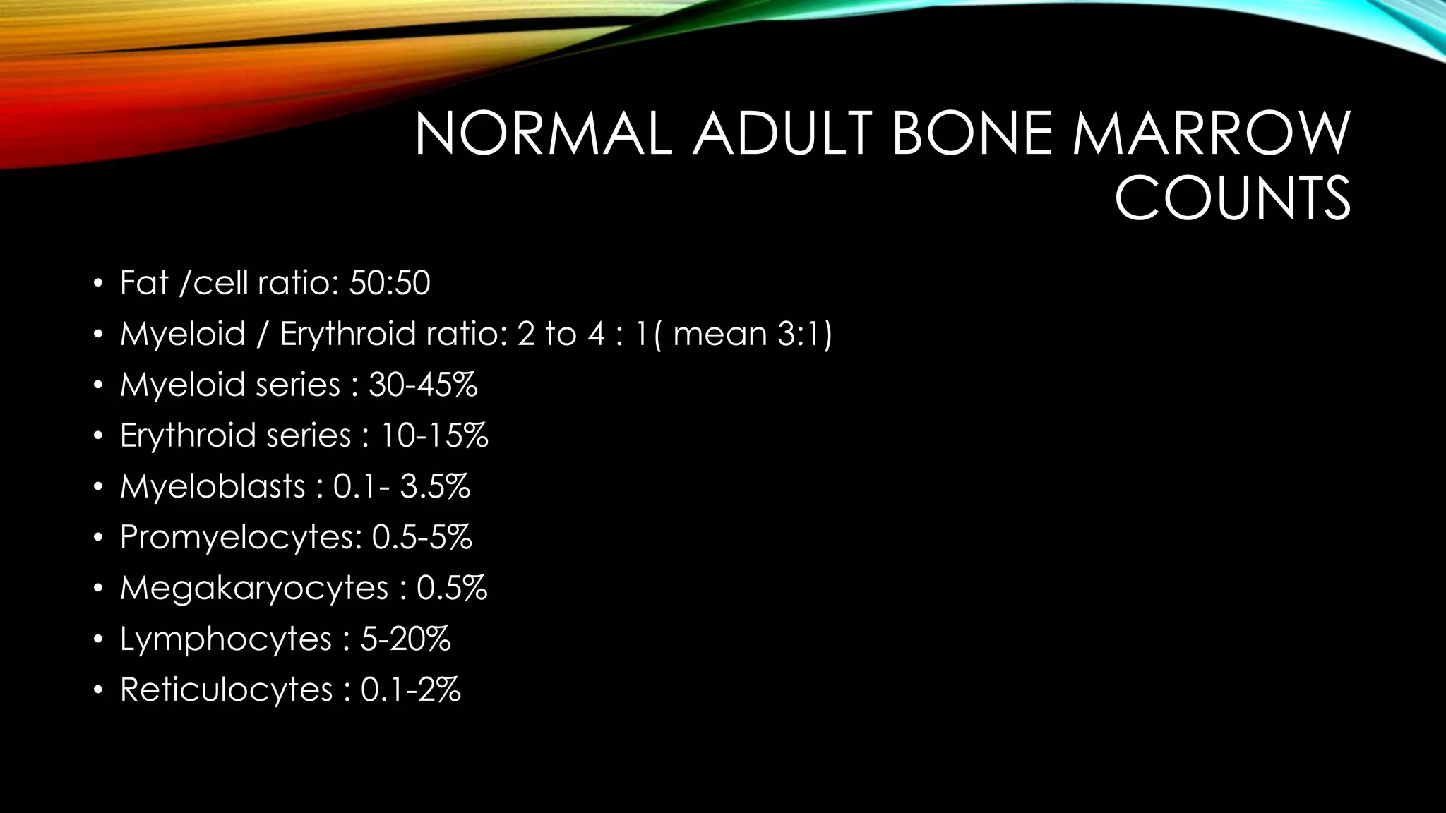 NORMAL ADULT BONE MARROW
COUNTS
• Fat /cell ratio: 50:50
• Myeloid / Erythroid ratio: 2 to 4 : 1( mean 3:1)
• Myeloid series : 30-45%
• Erythroid series : 10-15%

• Myeloblasts : 0.1- 3.5%
• Promyelocytes: 0.5-5%
• Megakaryocytes : 0.5%
• Lymphocytes : 5-20%
• Reticulocytes : 0.1-2%

 