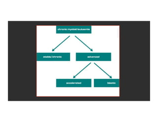 CML.PPT,CHRONIC MYELOID LEUKEMIA:HEMATOLOGY | PDF