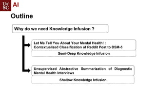 AI
Outline
Why do we need Knowledge Infusion ?
Let Me Tell You About Your Mental Health! :
Contextualized Classification o...