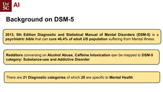 2013, 5th Edition Diagnostic and Statistical Manual of Mental Disorders (DSM-5) is a
psychiatric bible that can cure 46.4%...
