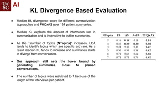 KL Divergence Based Evaluation
● Median KL divergence score for different summarization
approaches and PHQxAS over 184 pat...