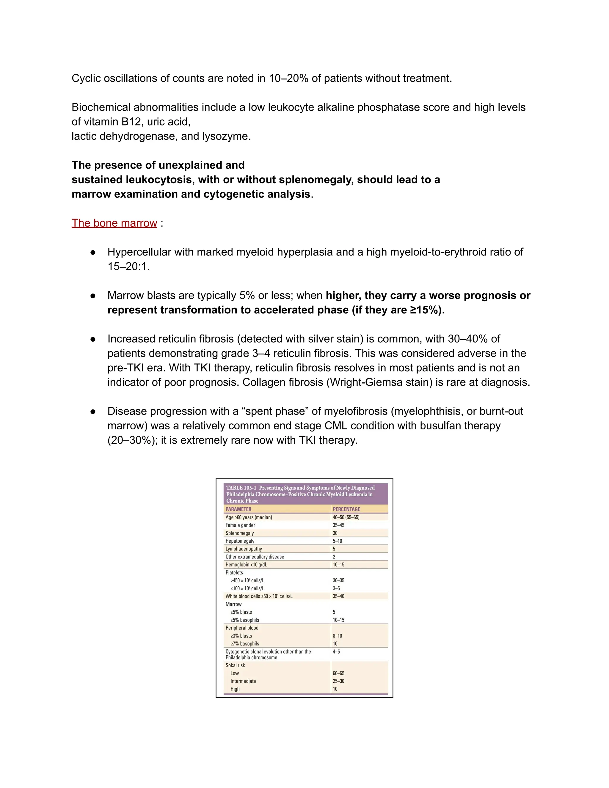 Chronic Myeloid Leukemia Clinical Presentation Pdf Chronic Myeloid Leukemia Clinical Presentation Pdf