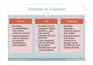 © 2013 – Gugliotti Consulting
Ambiente de instalação
Shared
• Recursos
compartilhados
com outras
contas no mesmo
• Lojas pequenas,
com no máximo
10 usuários
simultâneos e
200 produtos
VPS
• Servidor virtual,
ocupando espaço
exclusivo, mas
com menos
recursos que um
dedicado
• Lojas pequenas,
com no máximo
25 usuários
simultâneos e até
1.000 produtos
Dedicated
• Servidor
dedicado,
exclusivo para a
loja virtual
• À medida que a
loja cresce,
começa a se
agregar novos
servidores, com
balanceamento
 