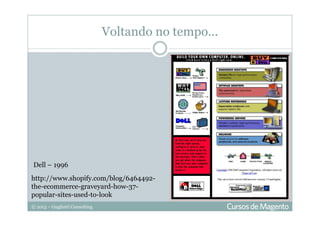 © 2013 – Gugliotti Consulting
Voltando no tempo...
http://www.shopify.com/blog/6464492-
the-ecommerce-graveyard-how-37-
popular-sites-used-to-look
Dell – 1996
 