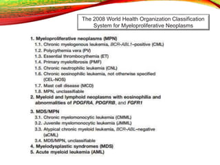 Chronic Myeloid Leukemia | PPTX