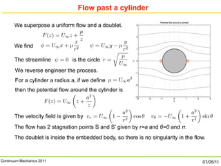 cm _ lecture7 complex potential.pdf Applied Aerodynamics | PDF