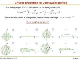 cm _ lecture7 complex potential.pdf Applied Aerodynamics | PDF