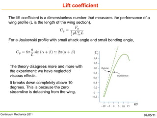 cm _ lecture7 complex potential.pdf Applied Aerodynamics | PDF