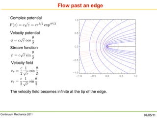 cm _ lecture7 complex potential.pdf Applied Aerodynamics | PDF