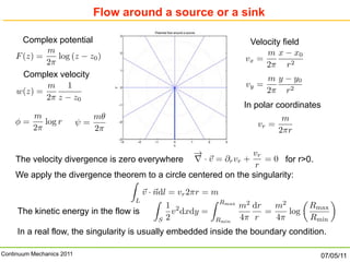 cm _ lecture7 complex potential.pdf Applied Aerodynamics | PDF