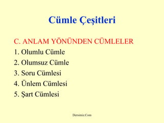 C ümle  Ç eşitleri C. ANLAM YÖNÜNDEN CÜMLELER 1. Olumlu Cümle 2. Olumsuz Cümle 3. Soru Cümlesi  4. Ünlem Cümlesi  5. Şart Cümlesi  