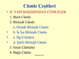 C ümle  Ç eşitleri D. YAPI BAKIMINDAN CÜMLELER 1. Basit Cümle 2. Birleşik Cümle      a. Girişik Birleşik Cümle      b. İç İçe Birleşik Cümle      c. İlgi Cümlesi      d. Şartlı Birleşik Cümle 3. Sıralı Cümleler 4. Bağlı Cümle 