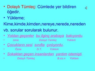 Dolaylı Tümleç:   Cümlede yer bildiren öğedir. Yükleme; Kime,kimde,kimden,nereye,nerede,nereden vb. sorular sorularak bulunur. Yoldan geçenler   bu ilginç arabaya   bakıyordu . özne  Dolaylı Tümleç  Yüklem Çocukların sesi   sınıfta   çınlıyordu . Özne  D.T.  Yüklem Sokaktan geçen insanlardan   yardım   istemişti . Dolaylı Tümleç  B.siz.n  Yüklem 