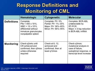 Cml final | PPTX