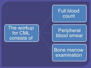 Cml final | PPTX