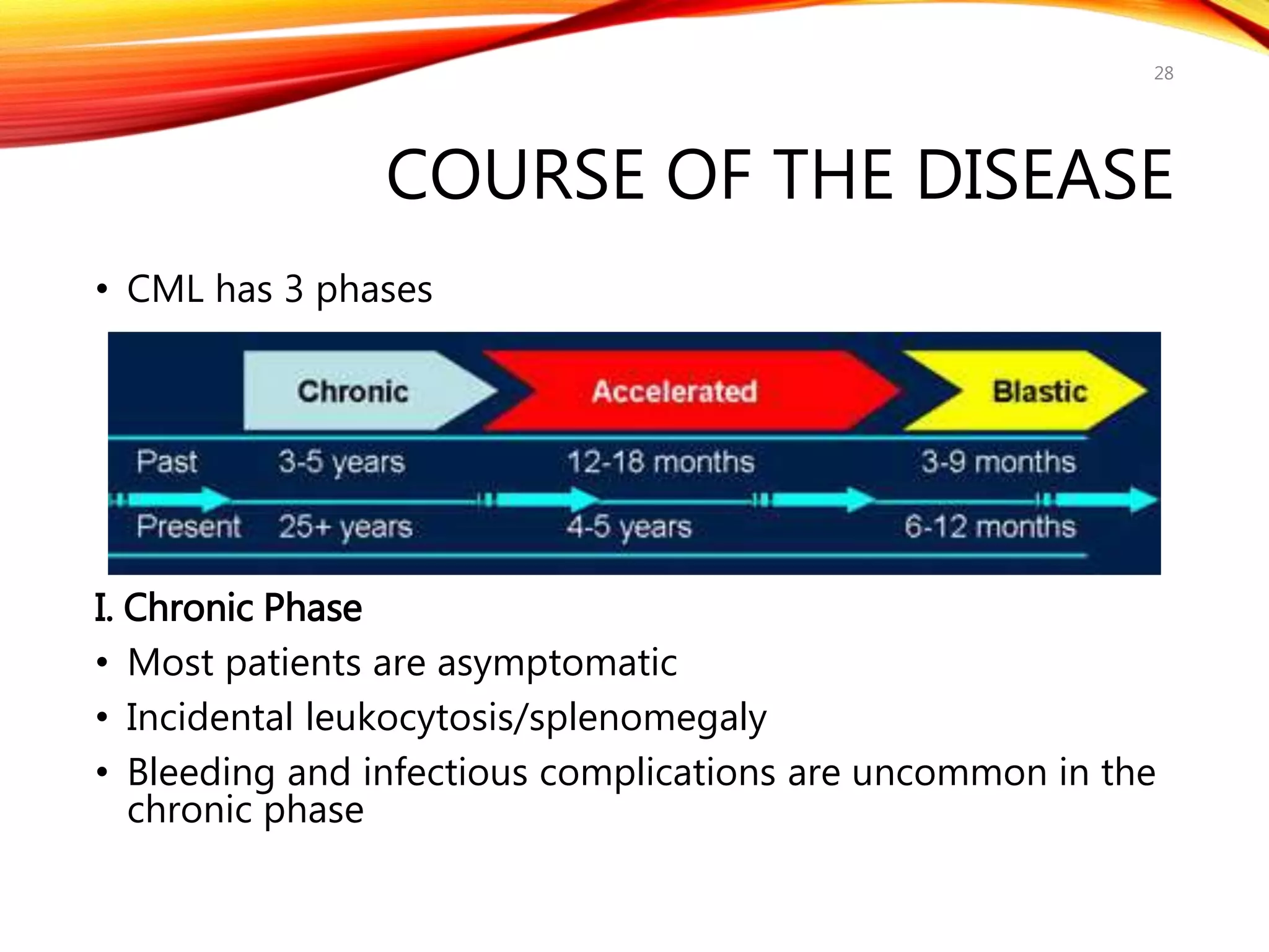 COURSE OF THE DISEASE
• CML has 3 phases
28
I. Chronic Phase
• Most patients are asymptomatic
• Incidental leukocytosis/splenomegaly
• Bleeding and infectious complications are uncommon in the
chronic phase
 